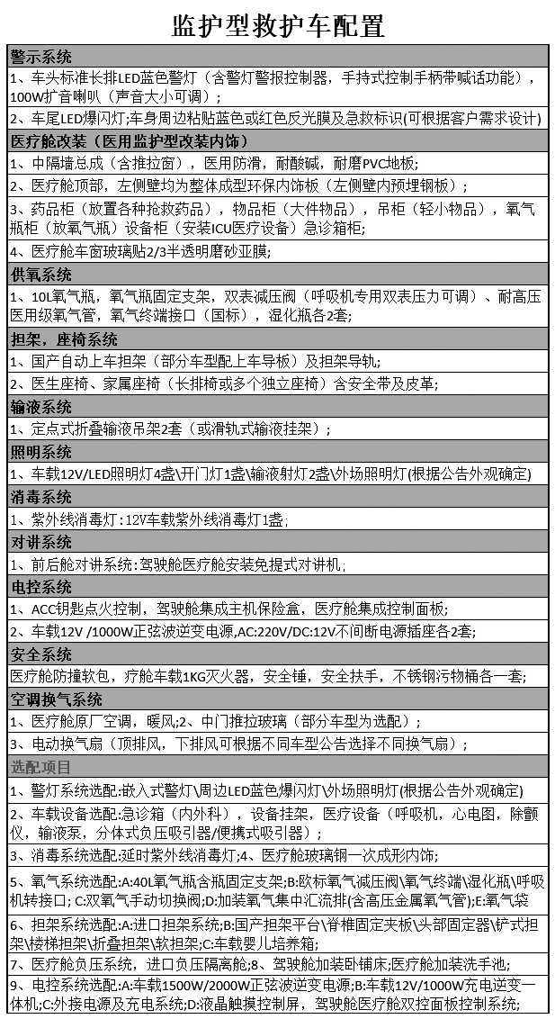 監(jiān)護型救護車配置