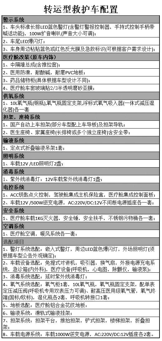 轉(zhuǎn)運型救護(hù)車配置